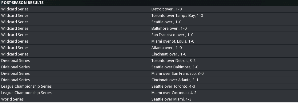 2016 AL Results.png