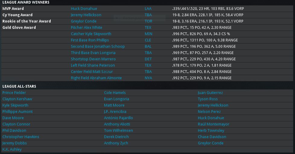 2017ALPlayers.JPG
