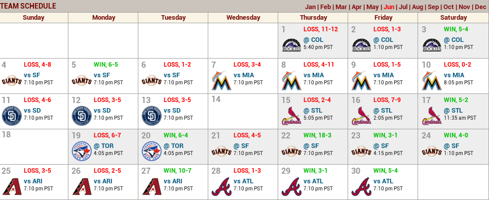 2023 June Record.png