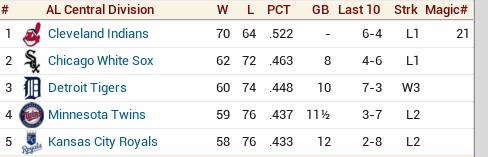 al central.jpg