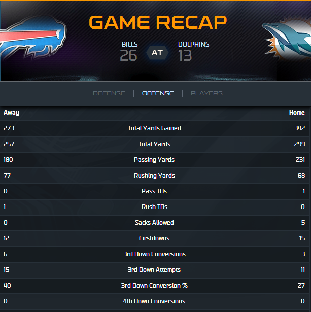 bills and phins 2016.PNG