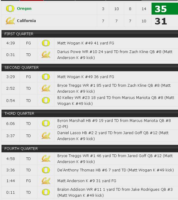 Cal Game1.png