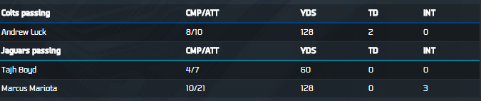 coltsjagsqb.PNG