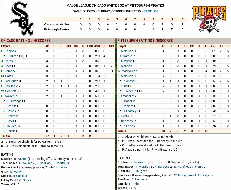 Game 1 - 1.JPG