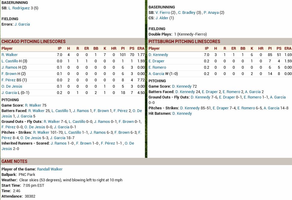 Game 1 - 2.JPG