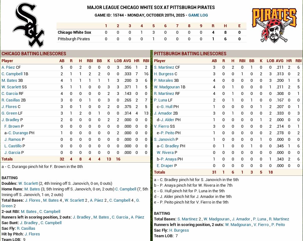 Game 2 - 1.JPG
