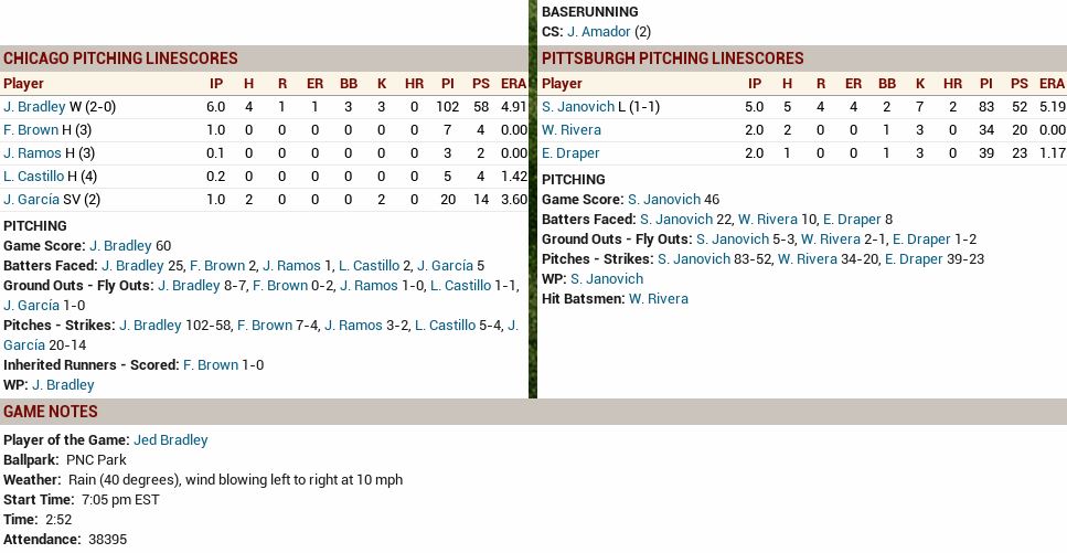 Game 2 - 2.JPG