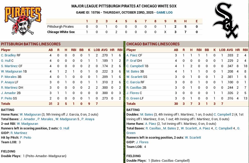 Game 4 - 1.JPG
