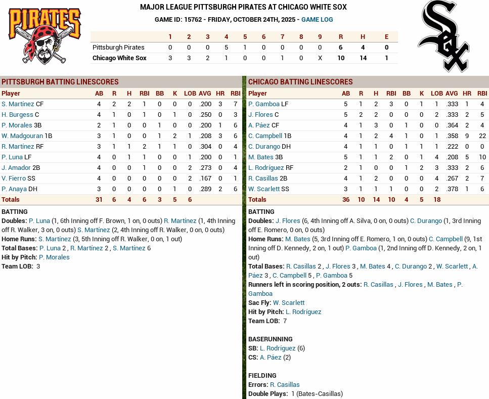 Game 5 - 1.JPG