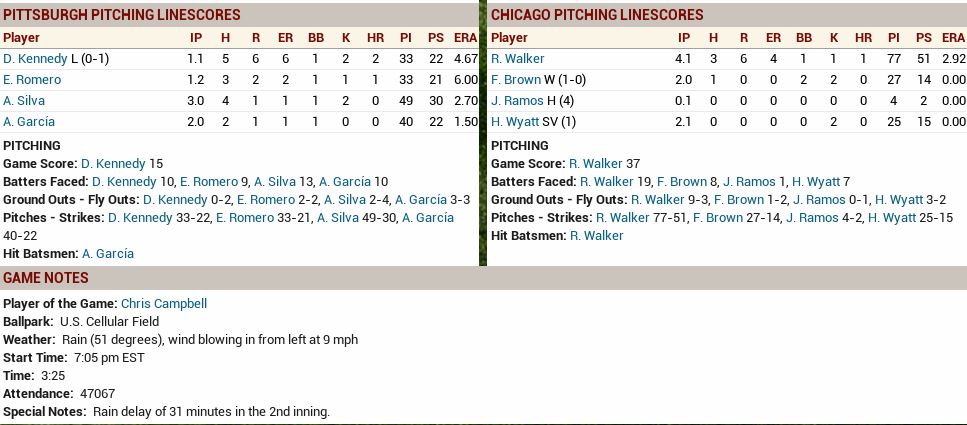 Game 5 - 2.JPG