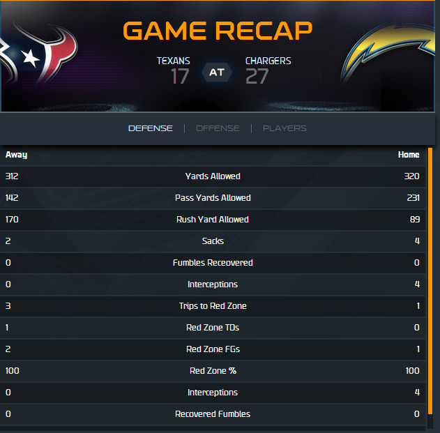 Game Recap.png