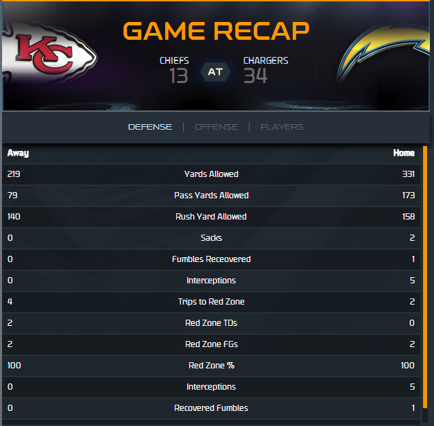 Game Recap.png
