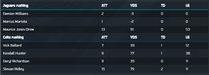 jaxcoltsHB.PNG