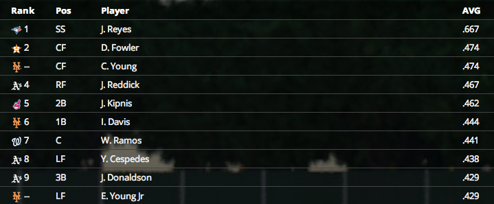 LL AVG.png