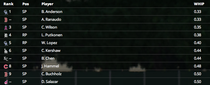 LL WHIP.png