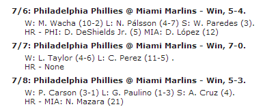 Marlins.PNG
