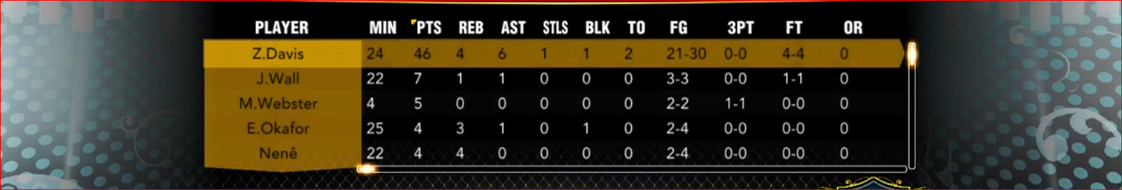 mc gm1 s1 top 5.PNG