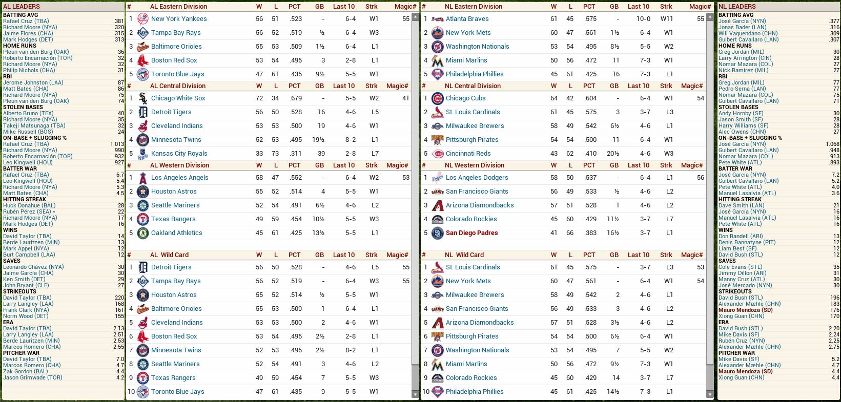 ML Standings.JPG