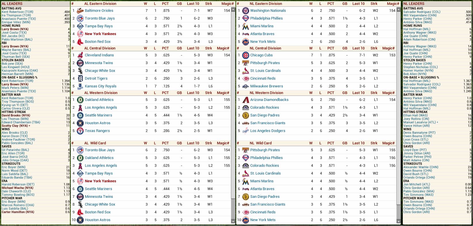 ML Standings.JPG