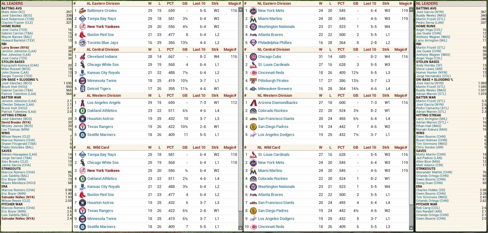ML Standings.JPG