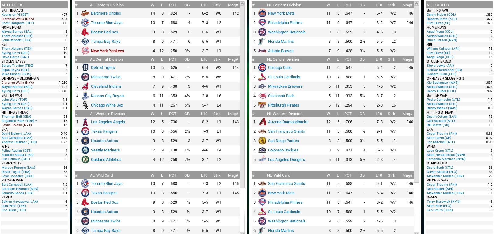 ML Standings.JPG