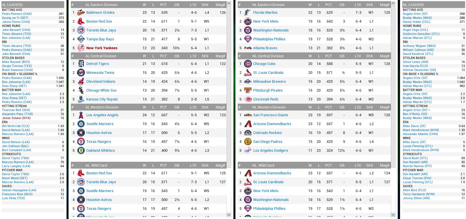 ML Standings.JPG