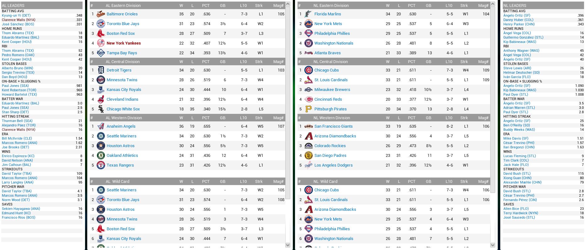 ML Standings.JPG