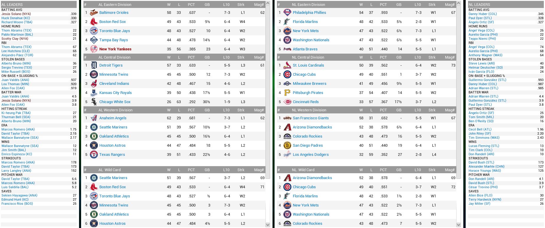 ML Standings.JPG