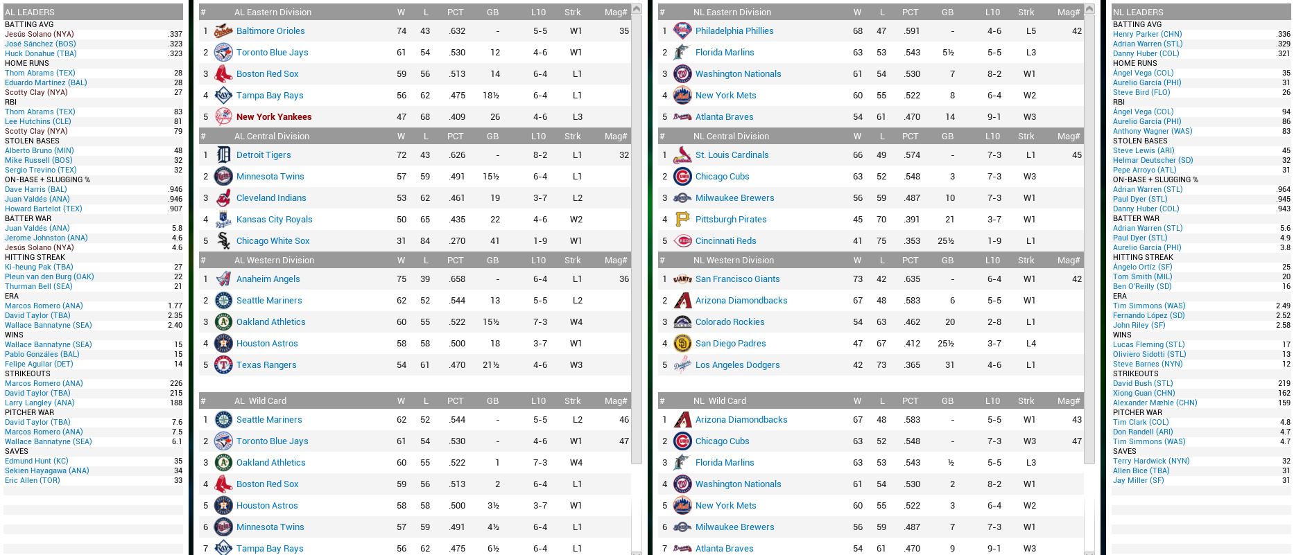 ML Standings.JPG