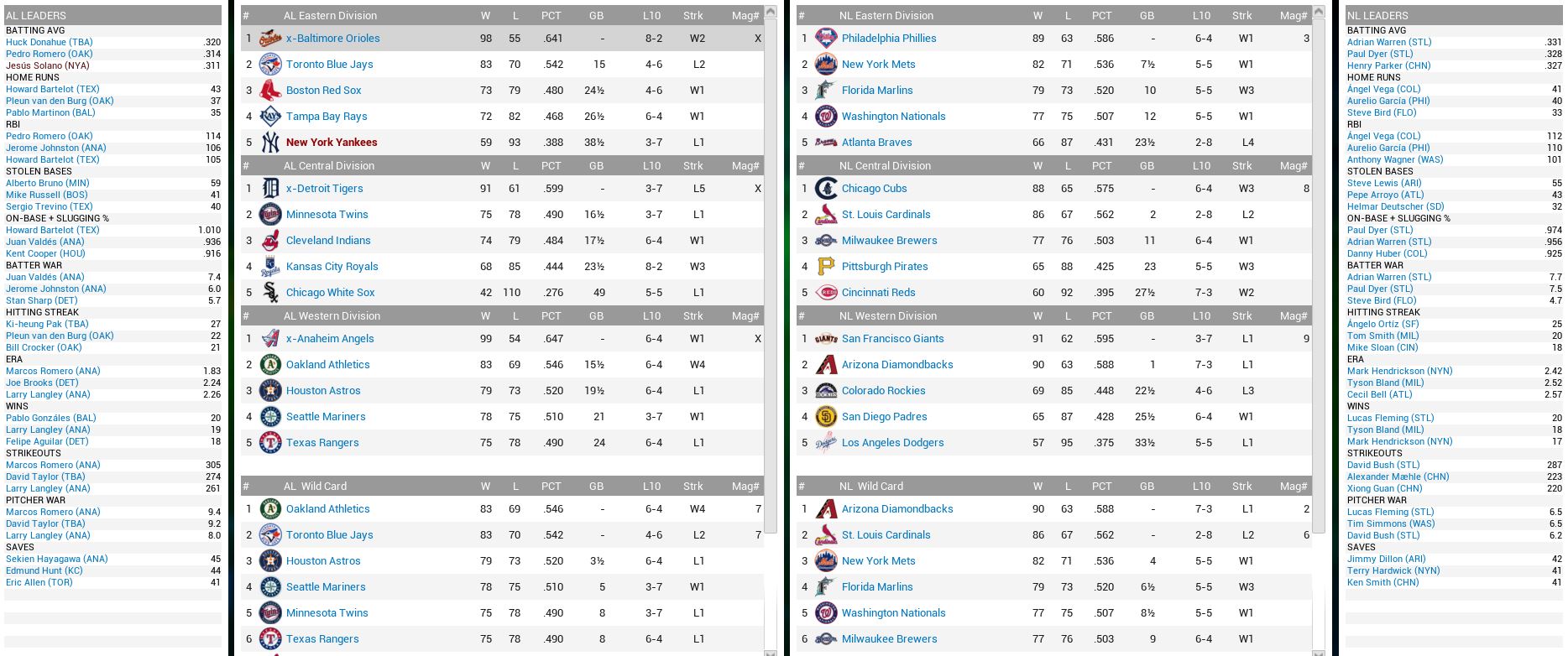 ML Standings.JPG