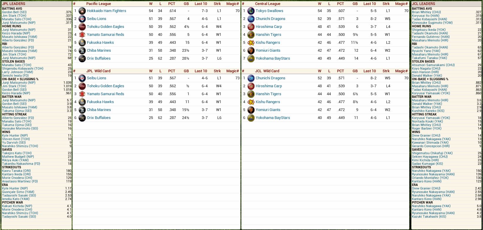 NBL Standings.JPG
