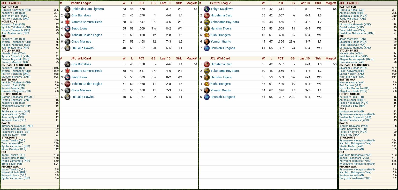 NBL Standings.JPG