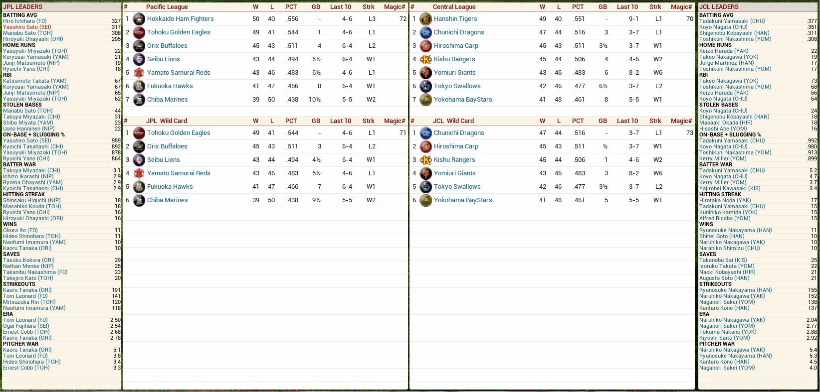 NBL Standings.JPG