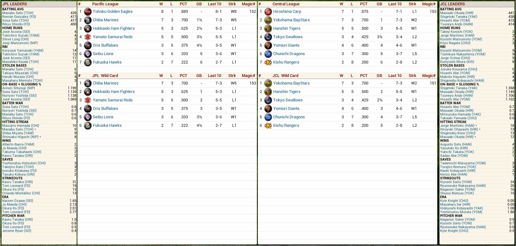 NBL Standings.JPG