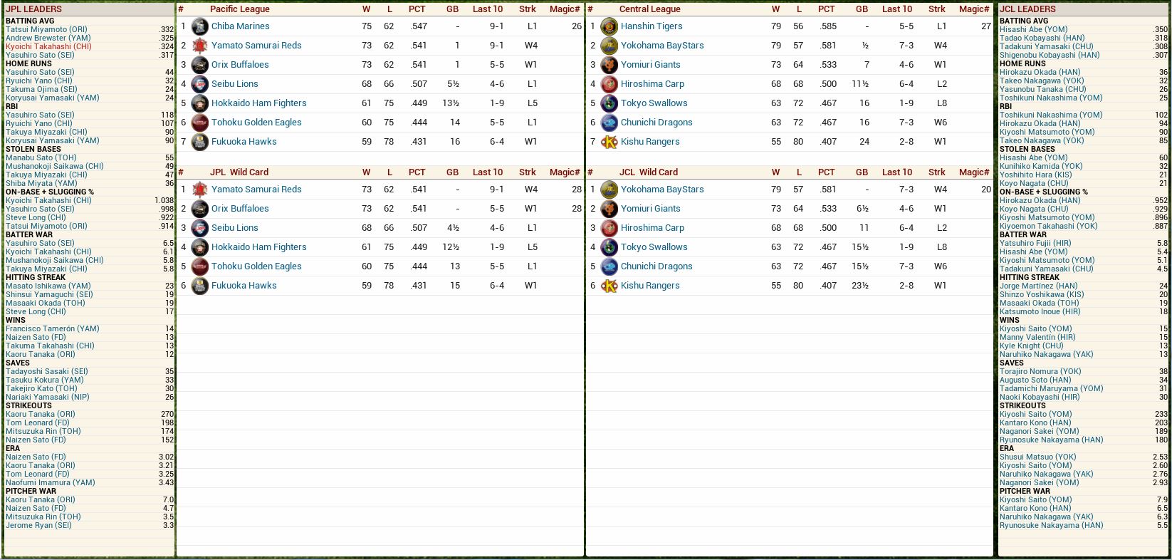 NBL Standings.JPG