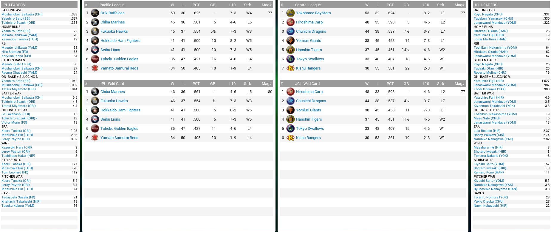 NBL Standings.JPG