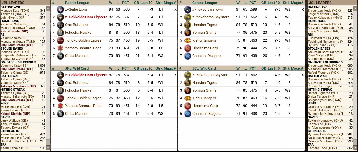 Nippon EOS Standings.png