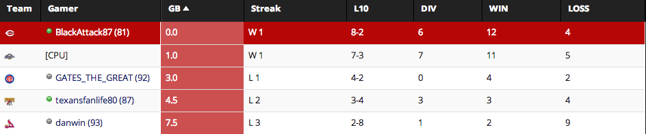 NL Central W1.png
