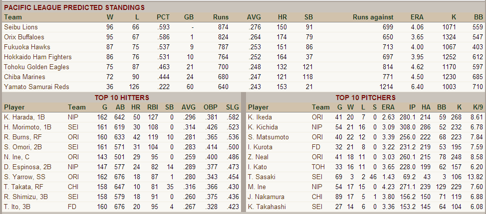 NPB1.PNG