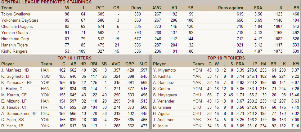 NPB2.PNG