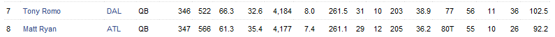 romo ryan.PNG