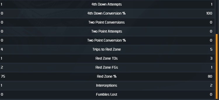 Season 2 Week 2 Bottom (2).jpg