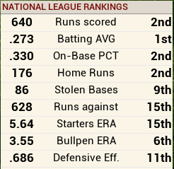 stats.png