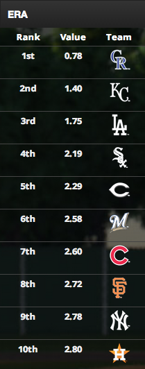 Team ERA.png