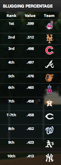 Team Slugging.png