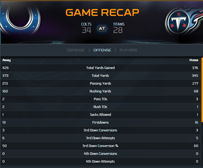 tenncolts.PNG
