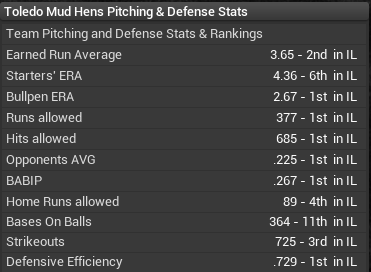 toldeo bullpen.PNG