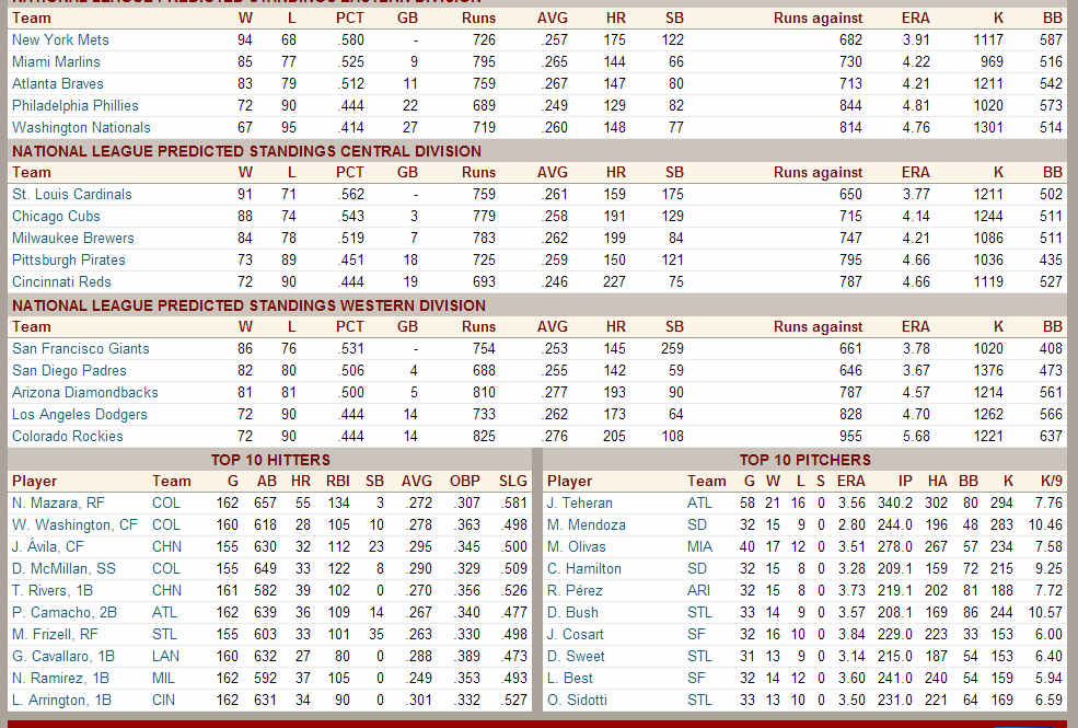 upload_2014-1-20_19-32-2.png