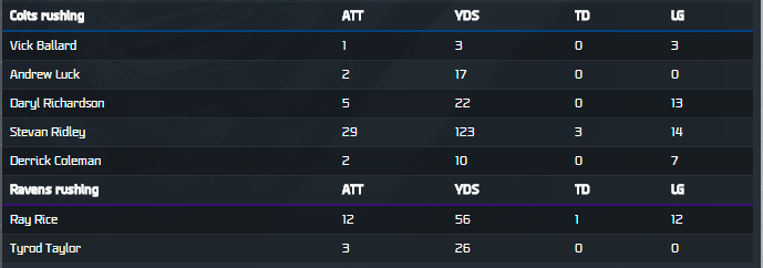 WCcoltsHB.PNG
