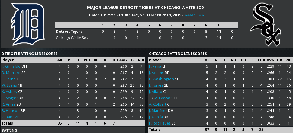 ws series game 1.PNG